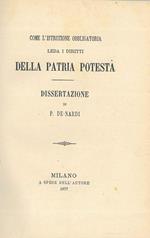 Come l'istruzione obbligatoria leda i diritti della patria potestà