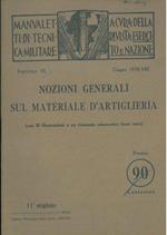 Nozioni generali sul materiale d'artiglieria. Manualetti di tecnica militare a cura della rivista esercito e nazione. Fascicolo VI, giugno 1930