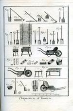 Briqueterie, contenant Planches simples 11 [Da. Encyclopédie, ou dictionnaire raisonné des sciences, des arts et des métiers]