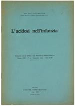 L' Acidosi nell'Infanzia