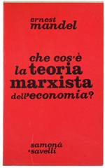 Che Cos'é la Teoria MarXIsta dell'Economia