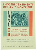 I Nostri Censimenti del 4 e 5 Novembre 1951. IX Censimento Generale della Popolazione - III Censimento Generale dell'Industria e Commercio