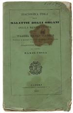 Diagnostica Fisica Delle Malattie Degli Organi Della Respirazione