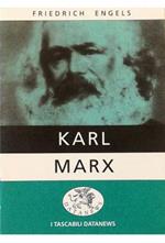 Karl Marx