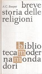 Breve Storia Delle Religioni