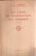 Les Voies De Penetration Des Membres