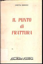 Il Punto Di Frattura