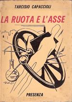 La Ruota E L'asse