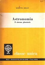 Astronomia Il Sistema Planetario