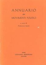 Annuario dei movimenti politici