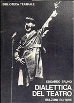 Dialettica del teatro