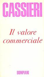 Il valore commerciale. 23 pollici