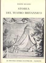 Storia del teatro britannico