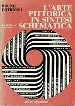 L' Arte Pittorica in sintesi schematica dal 40.000 a.C. al 1974 d.C