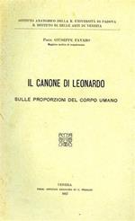 Il Canone di Leonardo da Vinci sulle proporzioni del corpo umano