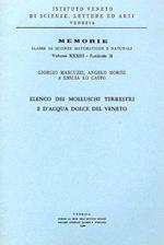 Elenco dei molluschi terrestri e d'acqua dolce del Veneto