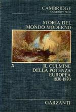 Il culmine della potenza europea. 1830 1870