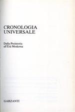 Cronologia Universale