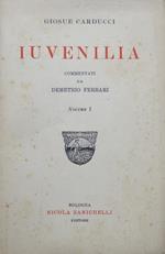 Iuvenilia