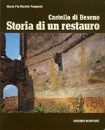 Castello di Beseno: storia di un restauro