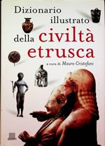 Dizionario della civiltà etrusca