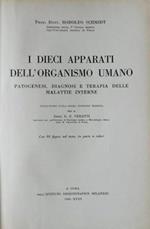 I dieci apparati dell'organismo umano