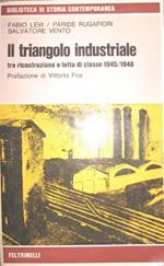 Il triangolo industriale