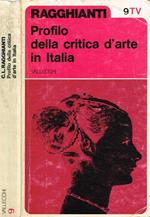 Profilo Della Critica D'Arte In Italia