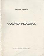 Quagriga Filologica