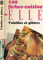 Volailles Et Gibiers