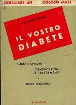 Il vostro diabete