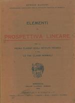 Elementi di prospettiva lineare