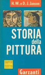 Storia della pittura dall'età delle caverne a oggi