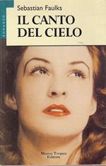 Il Canto Del Cielo