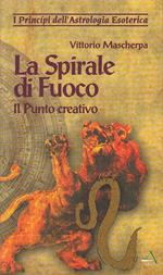 La Spirale Di Fuoco Il Punto Creativo