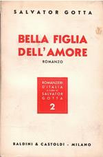 Bella Figlia Dell'Amore