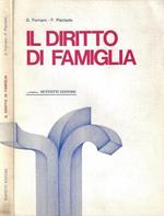 Il diritto di famiglia