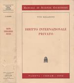 Diritto internazionale privato