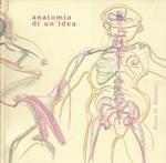 Anatomia di un'idea