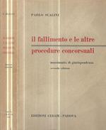 Il fallimento e le altre procedure concorsuali