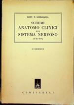 Schemi anatomo-clinici del sistema nervoso