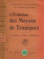 L' évolution des Moyens de transport