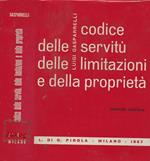 Codice delle servitù, delle limitazioni e delle proprietà