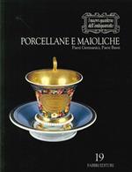 Porcellane e Maioliche. Paesi Germanici, Paesi Bassi