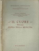 Il Cuore nella storia della medicina