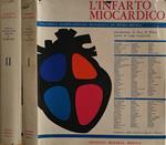 L' infarto miocardico