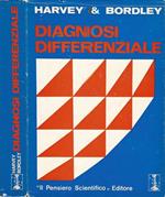 Diagnosi differenziale