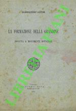 La formazione della grandine dovuta a movimenti rotatori