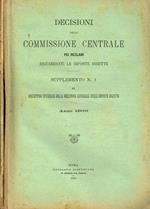 Decisioni della commissione centrale pei reclami riguardanti le imposte dirette. Supplemento n.1, n.4 al bollettino ufficiale della direzione generale delle imposte dirette. 1900