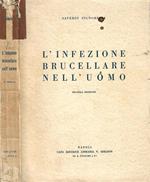 L’infezione brucellare nell’uomo